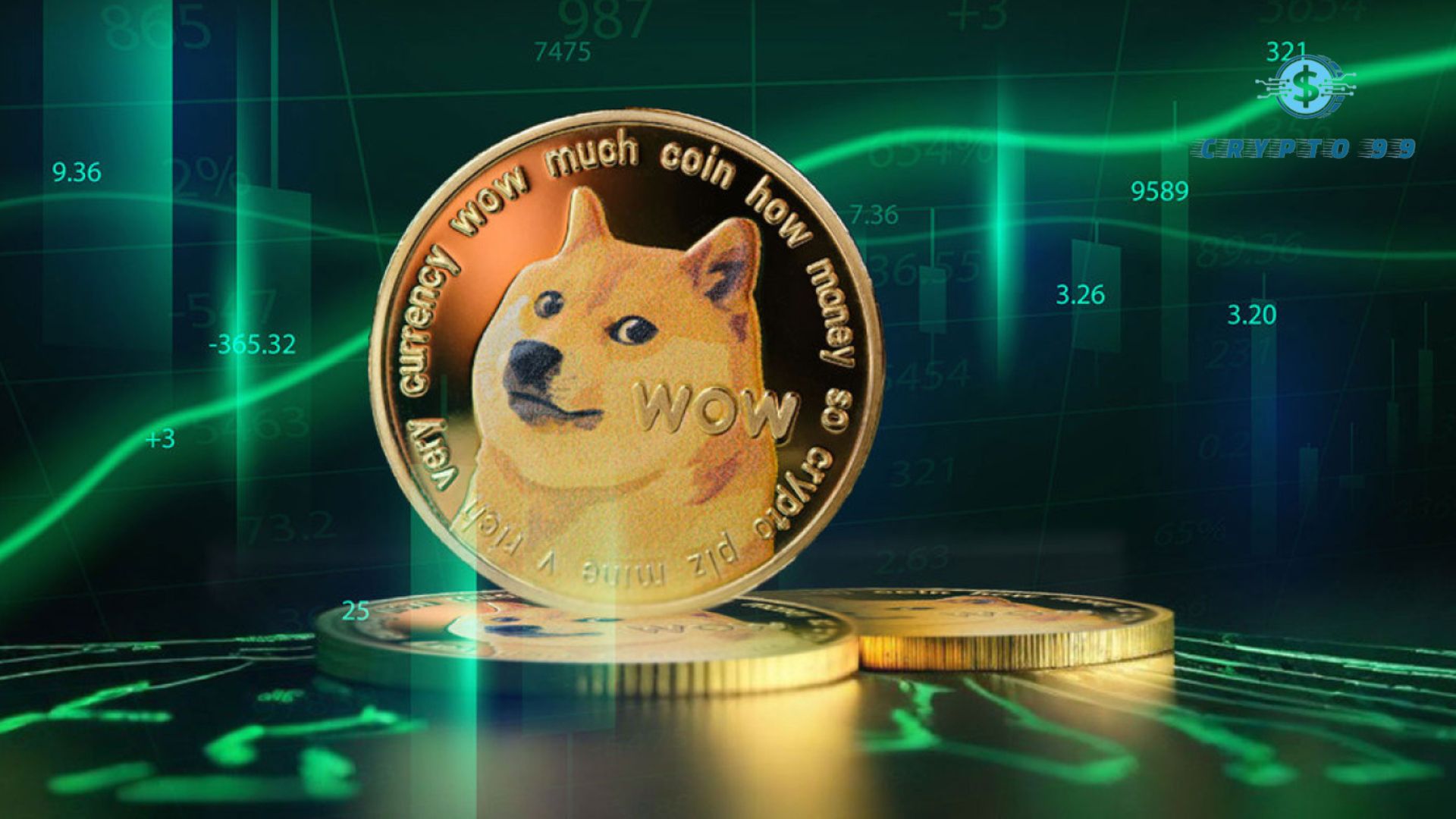 2- Dogecoin (DOGE) Price Prediction and Analysis: Key Support Levels