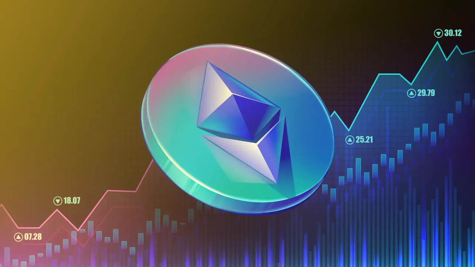 Ethereum Price Slide Forecast