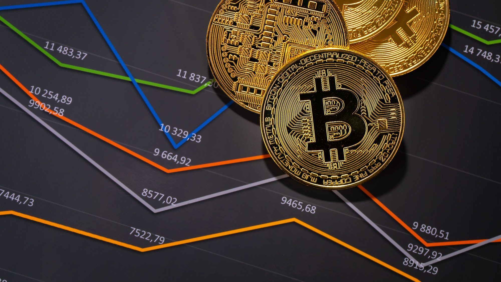 Bitcoin Price Analysis with Trading Charts