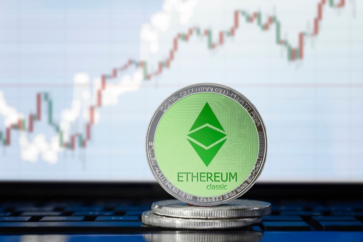 Ethereum’s Path to $3,500