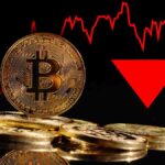 Bitcoin Drops Below