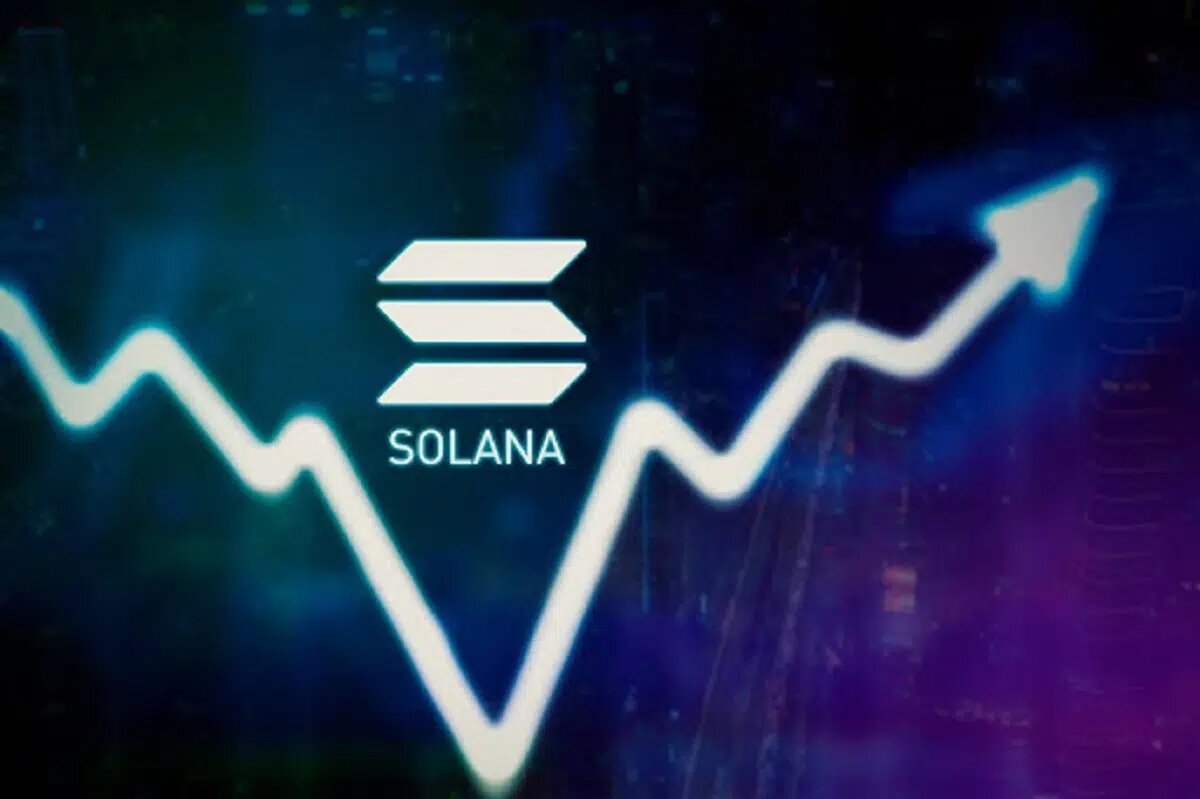 Market Sentiment Solana