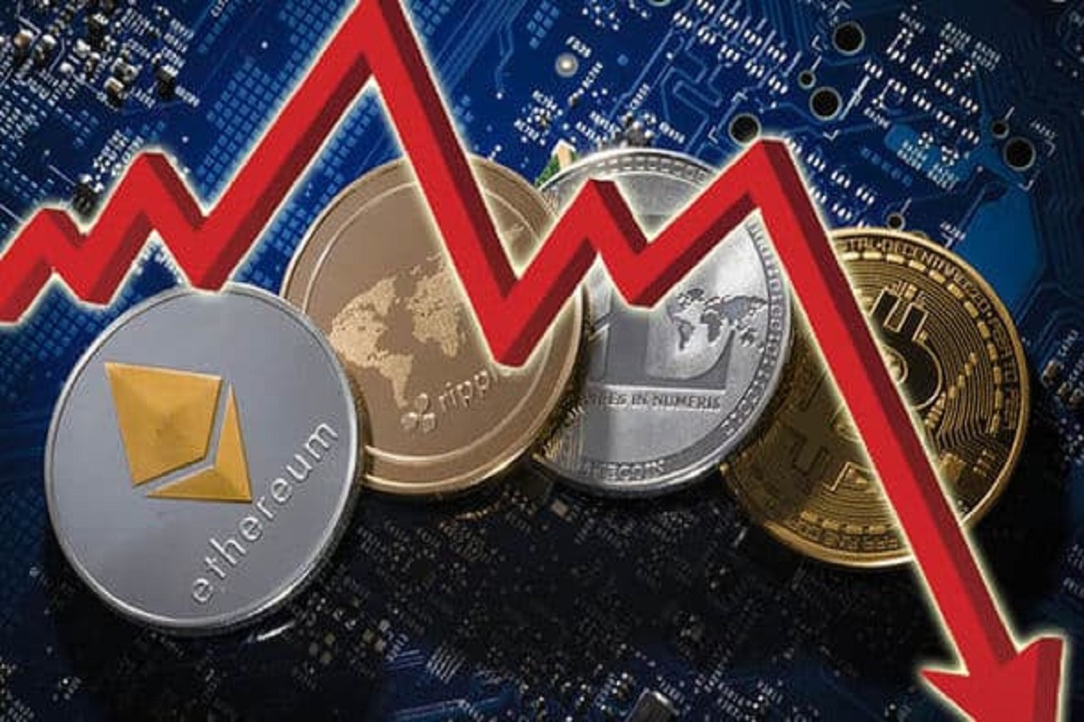 market sentiment bitcoin