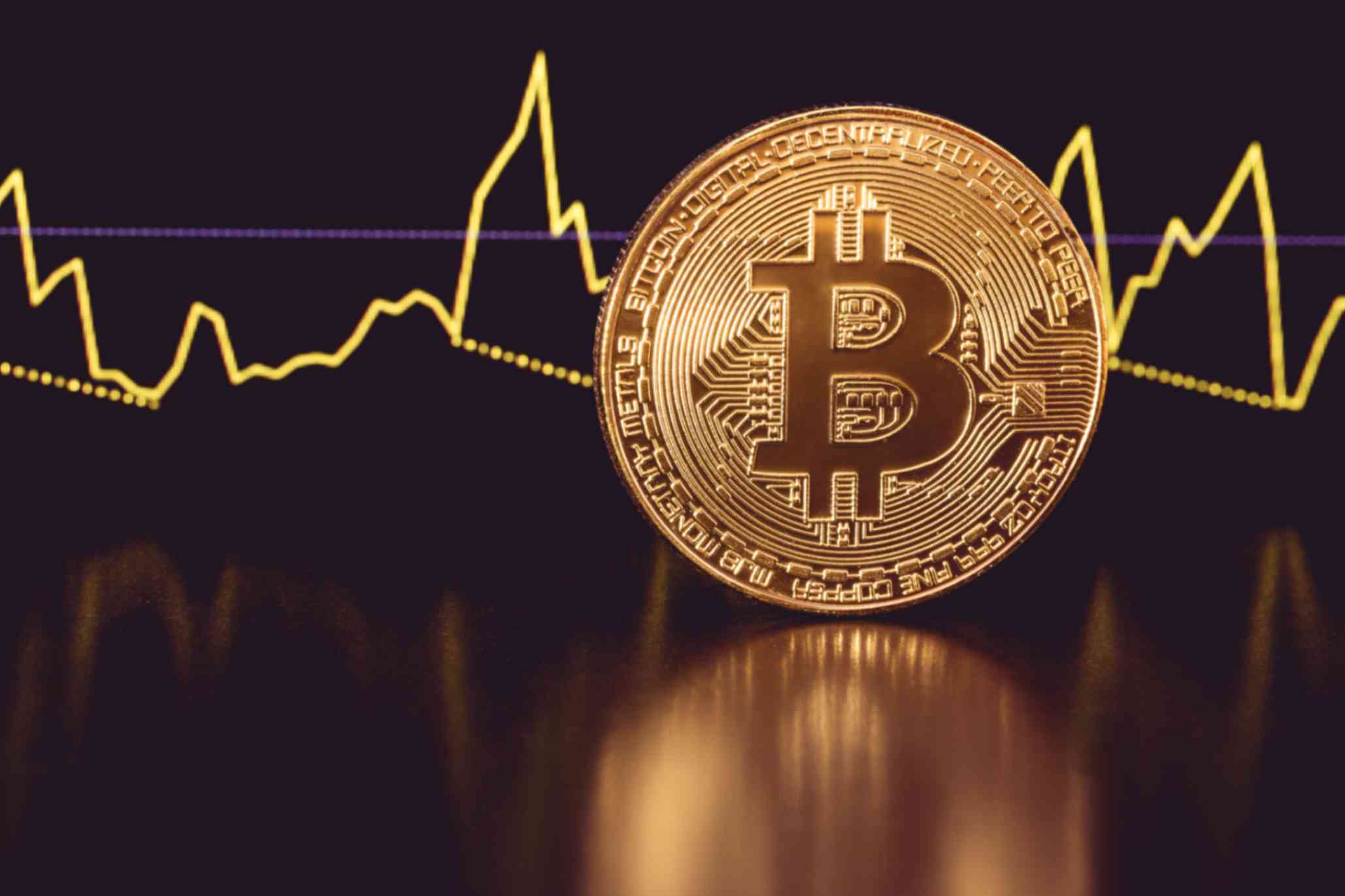 Institutional Pullback in Crypto Market