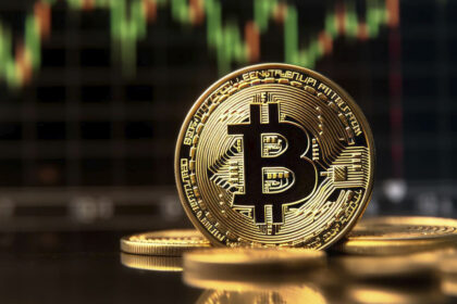 Bitcoin price