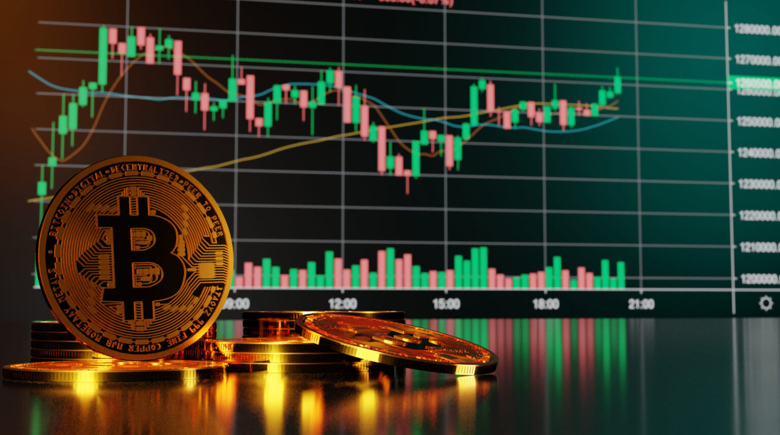 Bitcoin trading