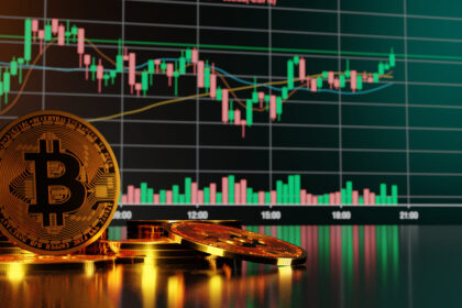 Bitcoin trading