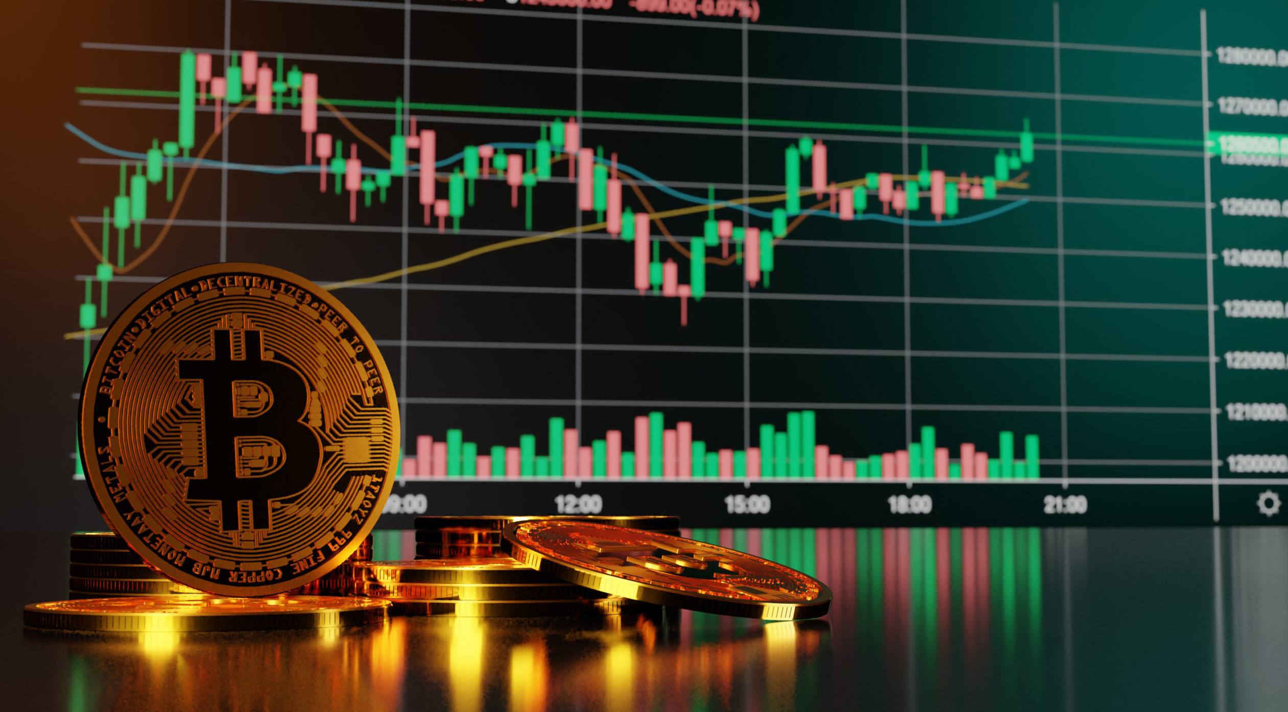 Bitcoin Trading Strategies 2025