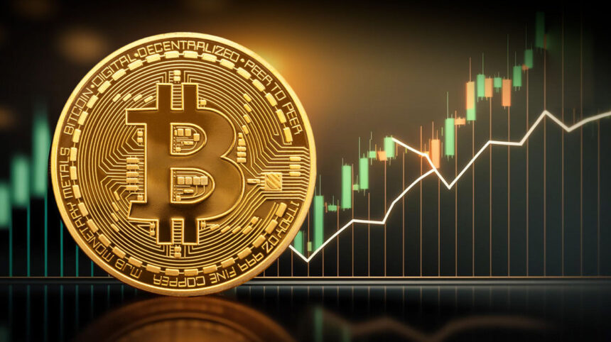 Bitcoin price