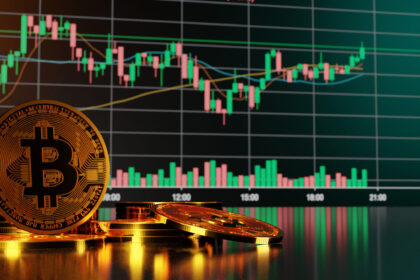 Bitcoin trading