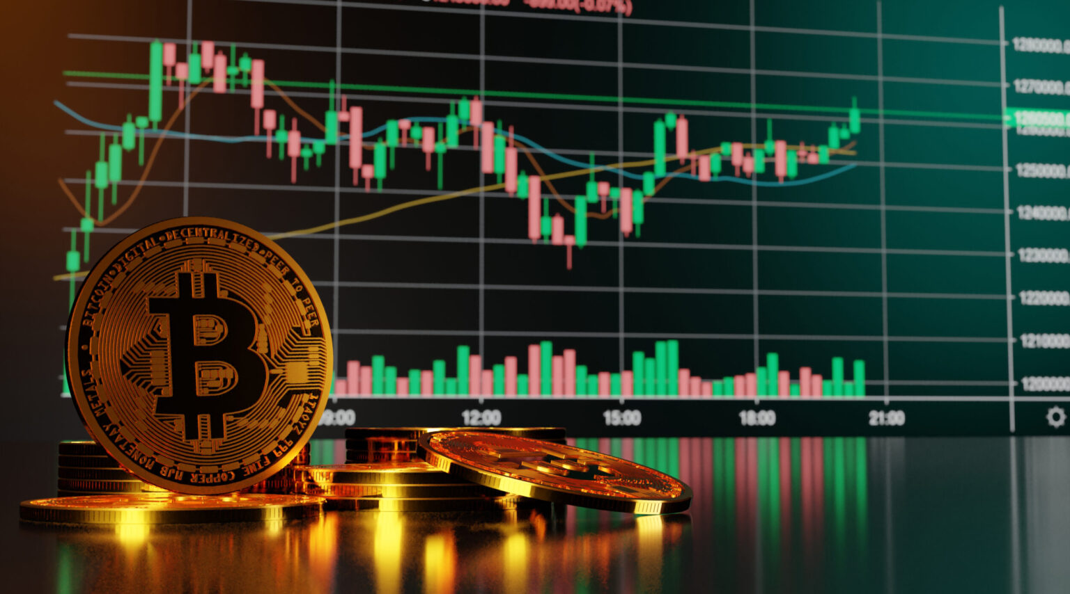 Bitcoin trading