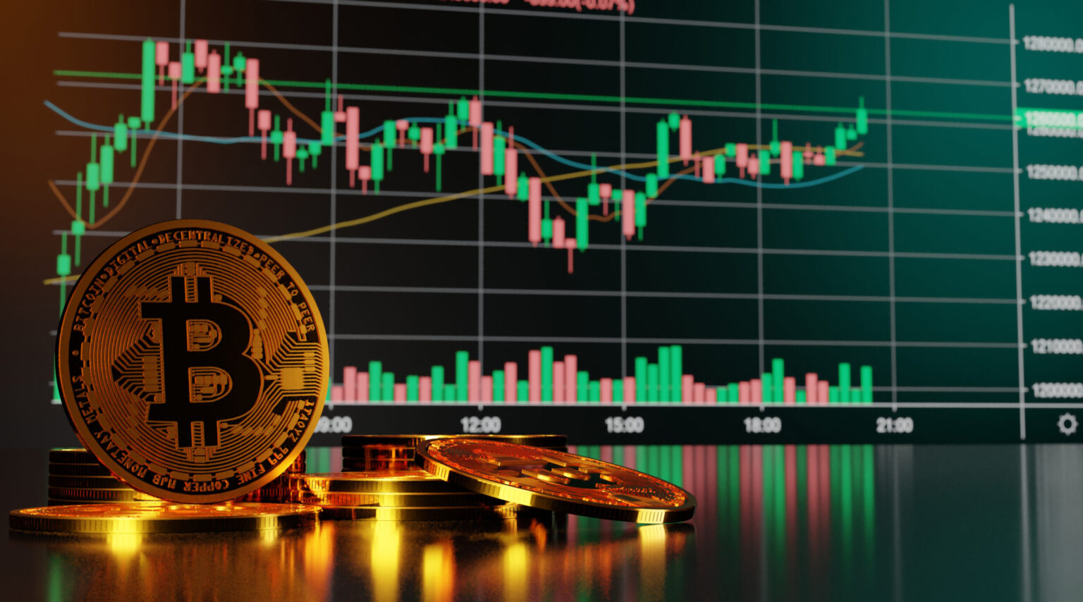 Bitcoin trading strategies