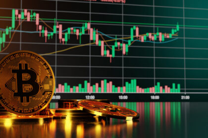 Bitcoin trading strategies