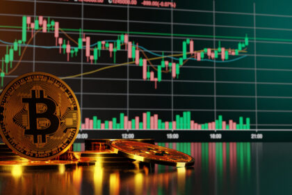 Bitcoin trading strategies