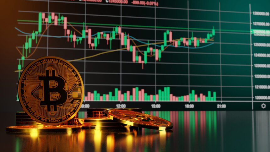 Bitcoin trading strategies