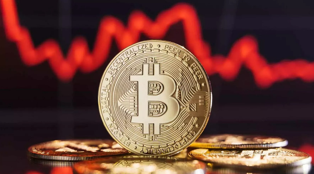 Bitcoin Price History Trends