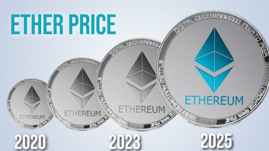 Ethereum price prediction 2025 news