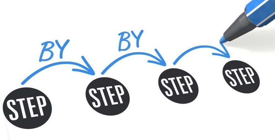 Getting Started: Step-by-Step Process