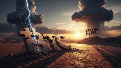 Bitcoin News BTC Death Cross