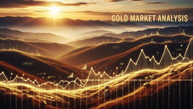 Gold market analysis