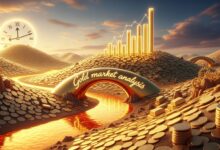 Gold market analysis