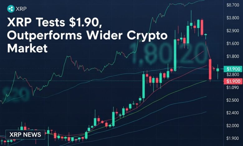 XRP News XRP Tests $1.90, Outperforms Wider Crypto Market
