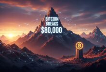 Bitcoin Breaks $80,000