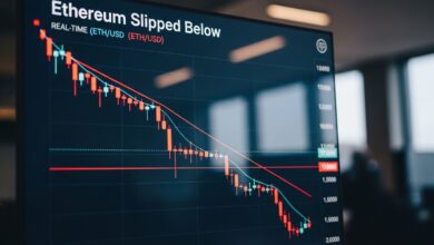 Ethereum Slipped Below