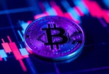 btc liquidation heatmap coinglass